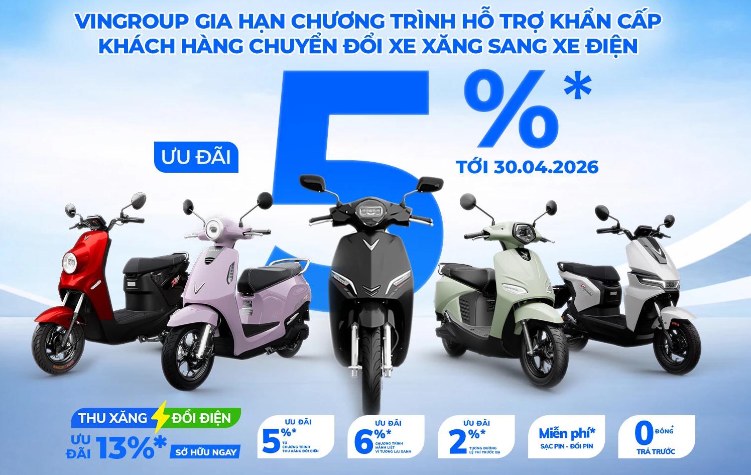 Ưu Đãi Giảm Giá 13%