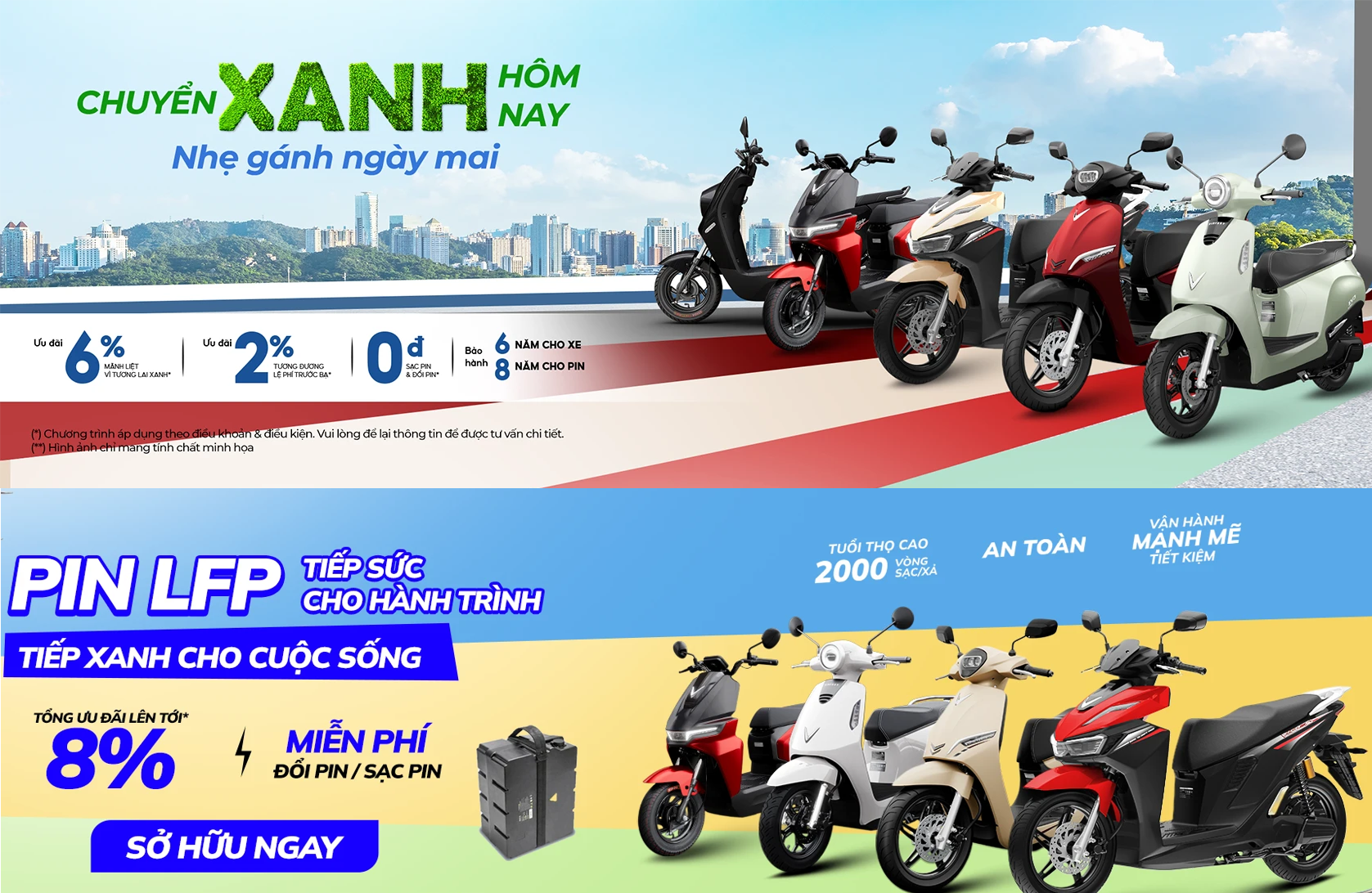 Chương trình Khuyến Mãi Giảm giá 8%